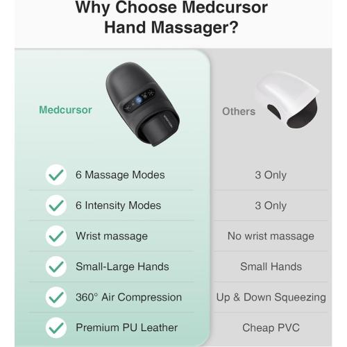 Medcursor Hand Massager - Hand Massager with Heat and Compression for Carpal Tunnel and Stiff Joints, Pain Relief from Wrist to Palm and Finger