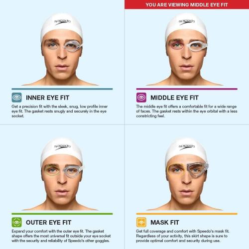 Speedo Kids Skoogles Swim Goggle