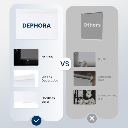 Color White 100% Blackout Roller Shades Cordless Blinds for Indoor Windows,Free-Stop Window Shades Pull Down,Thermal Insulated Fabric UV Protection,Blackout Window Guard Blinds for Home,Office,White,48 W x 72 H