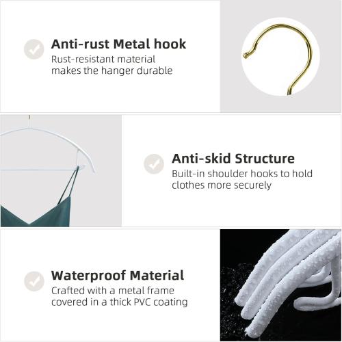 Pack of 20 Size 16.5 Color White  Clothes Hangers 20 Pack, Non Slip Hangers Sweater Hanger No Shoulder Bump, 16.5 Inch Wide Durable and Strong Shirt Coat Dress Skirt Suit Hangers with Pants Bar for Laundry & Everyday Use, White