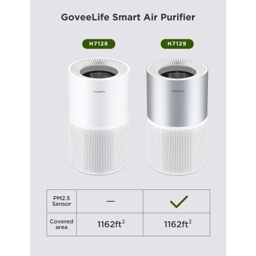 GoveeLife Air Purifiers for Home, Smart Air Purifier for Large Rooms with App & Alexa Control, Covers up to 1162ft², Air Quality Monitor, PM2.5 Sensor Air Purifier for Pet Hair, Pollen, Dust, Smoke
