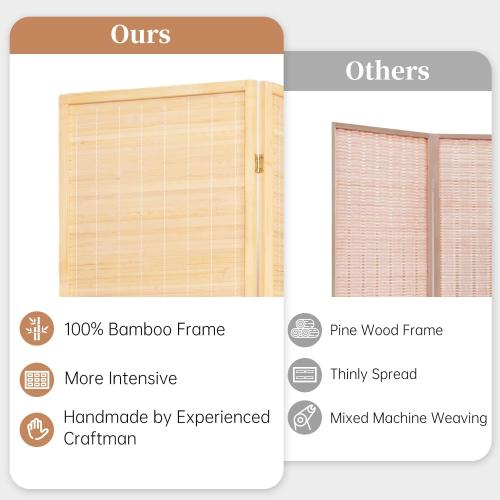 Room Divider Folding Privacy Screens,Hand-Made Natural Bamboo Room Dividers | Freestanding & 2-in-1 Function, Effortless Setup, 4 Panel Wall Divider(67''Hx70.8''W),Portable Room Partitions and Separators