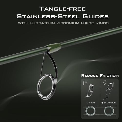 KastKing Spartacus II Fishing Rods - IM6 Graphite Blanks Casting & Spinning Rods, 2-Piece Rods with Extra Tip Section, PTS Power Transition System, KastFlex Technology, Rubber Cork Handle