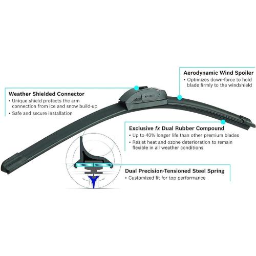 BOSCH 24OE20OE ICON Beam Wiper Blades - Driver and Passenger Side - Set of 2 Blades (24OE & 20OE)