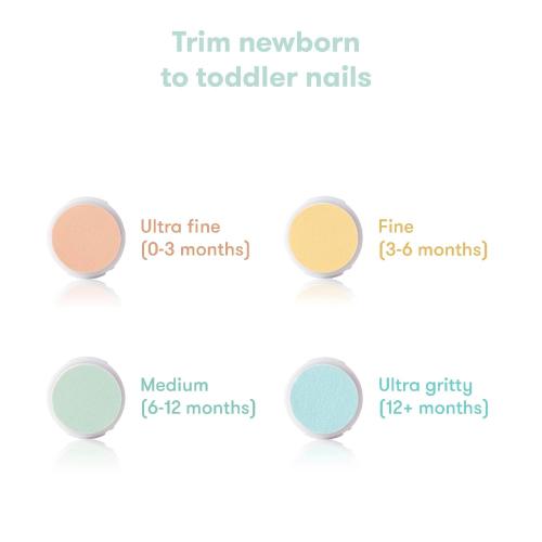 Frida Baby Electric Nail Buffer | Safe   Easy Baby Nail File, Baby Nail Clippers   Nail Trimmer Kit for Newborn, Toddler, Children's Fingernails/Toenails, 4 Buffer Pads, LED Light, Storage Case, White