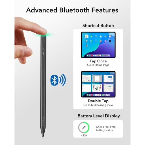 ESR Geo Digital iPad Pencil Findmy Compatible with Apple iPad 2018-2025,with Easy Shortcuts for Apple iPad A16/10/9/8 & Air 13/11 & Pro 12.9/13/11 & Mini 7/6/5,Black(No Wireless Charging)