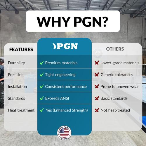 PGN #60 Roller Chain - 10 Feet   2 Free Connecting Links - Carbon Steel Chain - 159 Links