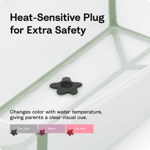 Stokke Flexi Bath Portable X-Large Baby Bathtub with Heat-Sensitive Plug, White Grey