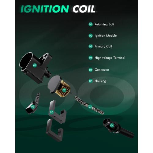 SCITOO Ignition Coil Coils Pack fits for Pontiac Montana 3.4L 1999-2005 for Grand Prix 3.8L 1997-2008 for Oldsmobile Alero 3.4L 1999-2004 for Buick for Allure 3.8L 2005-2009 DR39 D545 D555 1 PCS