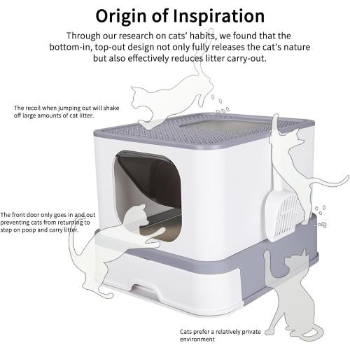 RIZZARI Stainless Steel Cat Box: Enclosed Design with High Walls - Light Gray - Large Litter Pan for Odor Control Indoors
