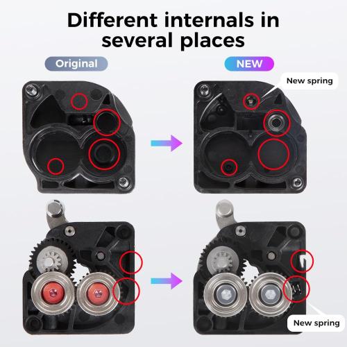 Creality K1/K1 Max/K1C/K1 SE Extruder, Official Upgraded K1 Extrusion Kit Direct Drive Extruder Dual Gear Smooth Feeding High Speed Printing Extruder for K1 SE/Ender 3 V3 Plus 3D Printer