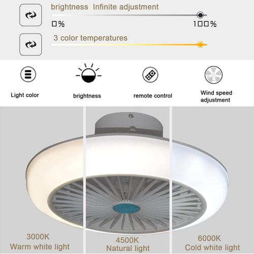 Size 17.7 Color White Ceiling Fans with Lights and Remote Bluetooth, RGB Dimmable LED Enclosed Ceiling Fans for Kids Room, with Bluetooth Speaker And 3 Colors Led Light, 3 Wind Speed & App-Timing Setting, White 17.7''