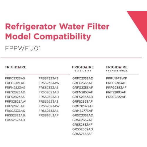 Frigidaire FPPWFU01 PurePour PWF-1 Water Filter