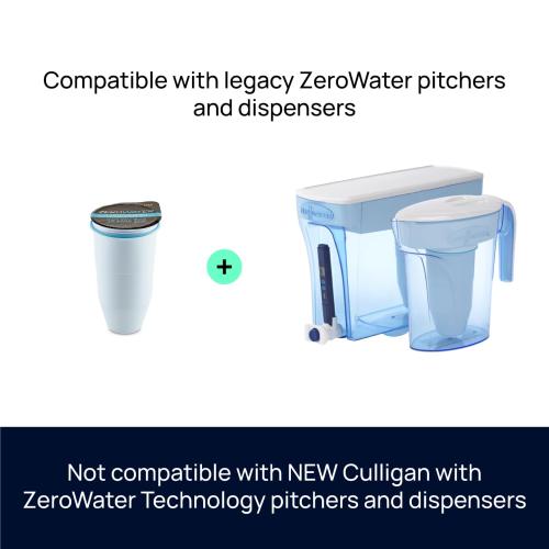 ZeroWater 32-Cup Ready-Read 5-Stage Water Filter Dispenser with Instant Read Out - 0 TDS for Improved Tap Water Taste - IAPMO Certified to Reduce Lead, Chromium, and PFOA/PFOS
