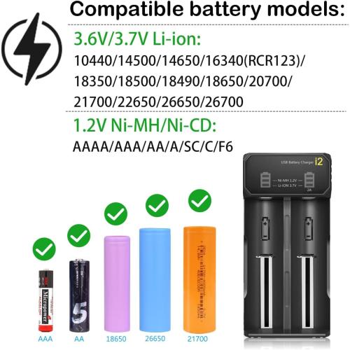 18650 Battery Charger for 3.7V/3.6V Li-ion Batteries 26650 18650 21700 14500 16340(RCR123), Ni-MH/Ni-Cd AA AAA C Batteries-Upgraded