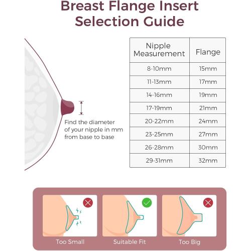 Momcozy M5| M6| M9 Original Replacement Accessories, Food-Grade Silicone & BPA Free, Original Breastfeeding Parts, Inserts 19mm, 4 Pack