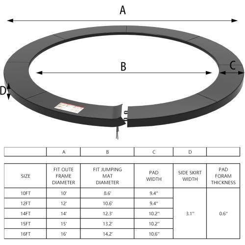 Trampoline Pad, 10ft 12ft 14ft 15ft 16ft Trampoline Replacement Safety Pad, Waterproof and Tear-Resistant Safety Spring Cover Round Frame Pad