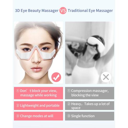 3D Eye Massager, Advanced Beauty Device for Dark Circles, Puffiness, and Wrinkles Reduction, Eyecare Glasses for Relaxation and Improved Eye Beauty Care Machine(White)