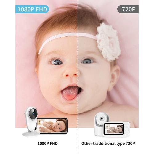 1080P Indoor Camera for Child/Elder/Nanny/Pet, Home Camera with Infrared Night Vision and 2-Way Storage, Motion and Sound Detection, White (BM-A-2)