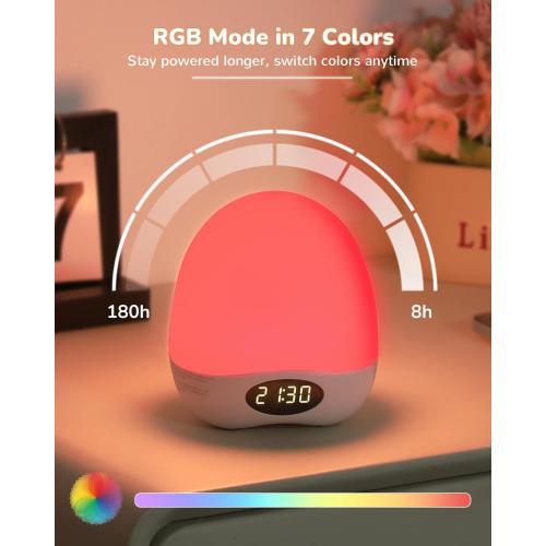 Egg Night Light for Nursery, Portable Rechargeable Baby Nightlight with Touch Control & RGB Color Changing, Dimmable Breastfeeding Lamp with Timer, Cute Wireless Night Light, Newborn Essentials