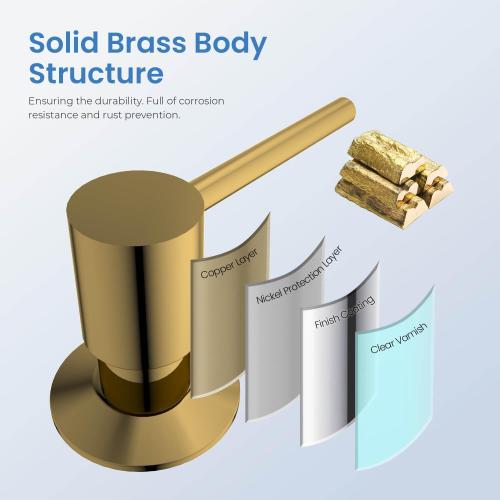 Kraus Soap and Lotion Dispenser KSD -41)