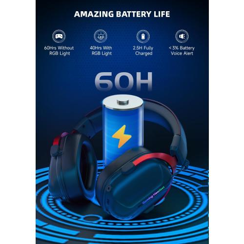 Gonbouyoku Wireless Gaming Headset, 2.4GHz USB Gaming Headphones for PS5, PS4, PC, Fortnite, Switch, Mac with Bluetooth 5.3, 60H Battery, ENC Noise Canceling Microphone, Gamer Headphones, Red