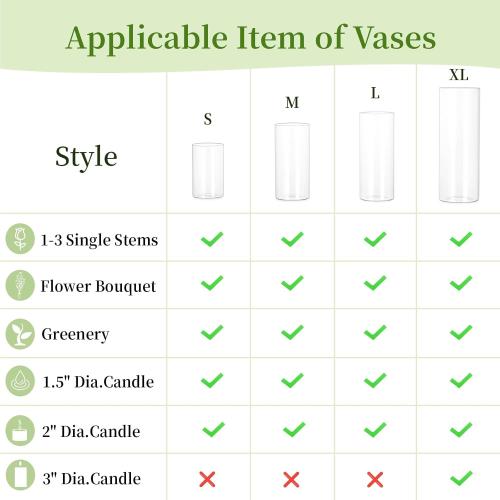 36Packs Cylinder Glass Vases for Centerpieces: Glasseam Clear Flower Vases Set Bulk 4 6 8 10 Hurricane Floating Pillar Candle vase Holder - Modern Centerpiece for Wedding Dining Home Table Decor