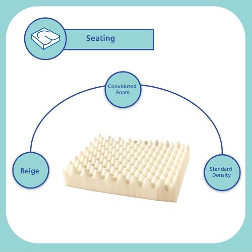 Span-America Eggcrate Seat Cushion 2 pack