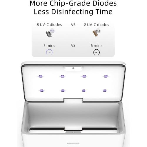UV Light Sanitizer Box, UVC Phone Sanitizer Box for Smartphone,Jewellery and Household Items