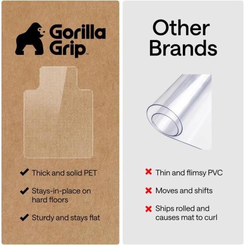 GORILLA GRIP Slip Resistant Clear Office Chair Mat for Carpet Floors, Smooth Rolling Glide Under Desk, Heavy Duty Plastic Computer Mats and Carpeted Floor Protector, Work and Gaming Chairs, 29x47 Lip