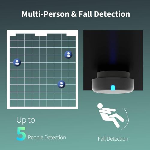 Aqara Presence Sensor FP2, mmWave Radar Wired Smart Motion Sensor, Zone Positioning, Multi-Person & Fall Detection, Supports HomeKit, Alexa, Google Home, and Home Assistant, 2.4 GHz Wi-Fi Required