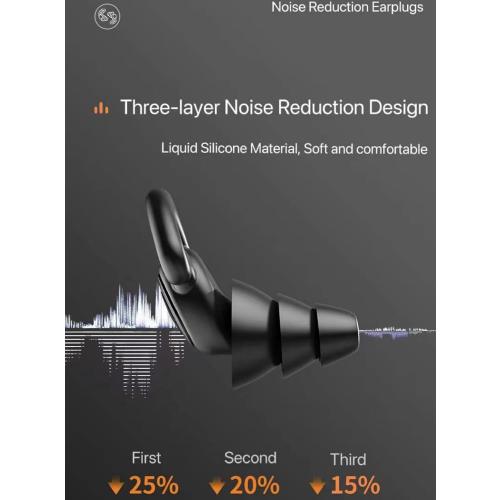 Ear Plugs for Noise Reduction, Ear Plugs for Sleeping Noise Cancelling, Washable Hearing Protection for Work, Travel, Concert, Swimming, Sleep Snoring (Steelblue, One Size) 2pk