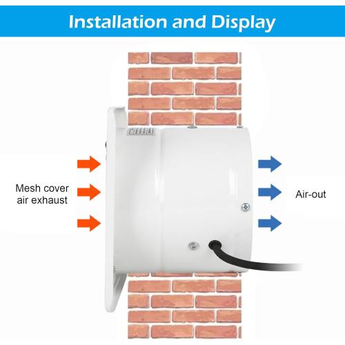 14 Inch Exhaust Fan with Plug, 2647CFM Through-the-Wall Ventilation Fan with Light Weight Pure Copper Motor, for Laundry Room, Toilets, Garage, and Shopping Mall, 110V (14 inch, white)