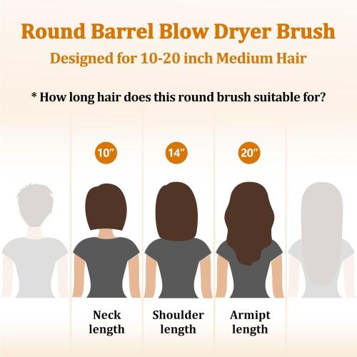 Round Hair Blow Dryer Brush - 1.2 Inch Ceramic Barrel Hair Dryer Brush for Short/Middle Hair, One Step Drying, Volumizing, Straightening and Styling, Negative Ionic Dryer Brush (Black-Golden, 1.2)