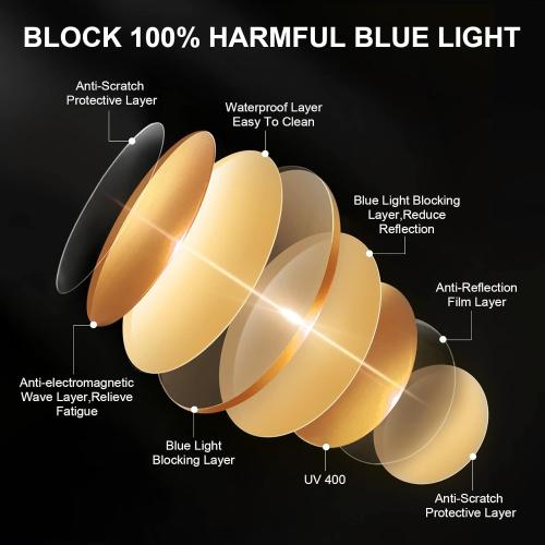 Okany Blue Light Blocking Glasses Gaming Computer Glasses Powerful Professional Screen Filter