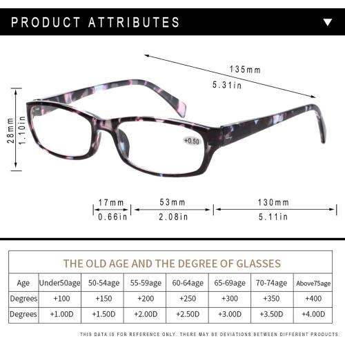 Kerecsen Reading Glasses 5 Pairs Fashion Ladies Readers Spring Hinge with Pattern Print Eyeglasses for Women (Mix Color -2, 2.50)