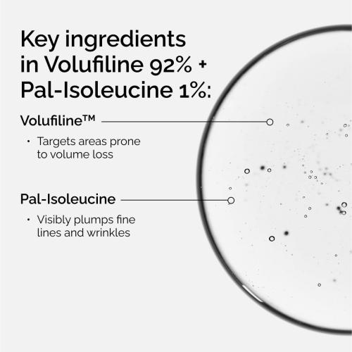 The Ordinary Volufiline 92%   Pal-Isoleucine 1% Plumping Anhydrous Serum, Facial Skincare for Loss of Volume, 0.5 Fl Oz