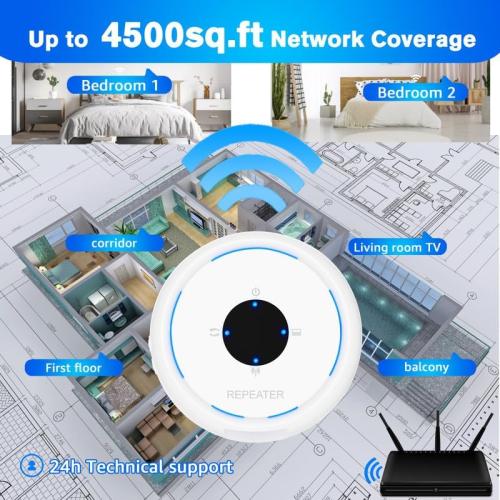 WiFi Extender WiFi Booster, Cover up to 4500 Sq.ft & 30 Devices, WiFi Range Extenders Signal Booster for Home, Wireless Internet Signal Amplifier with Ethernet Port, WiFi Repeater Easy Setup