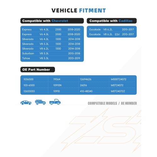ZSZ NEW 10910N Starter Motor Fits for Chevy Silverado Tahoe Suburban 2014-2018,Cadillac Escalade 2015-2017 V8 6.2L/Escalade ESVV8 6.2L,12V 1.7KW Starter OE#: 12655055 M000T24072