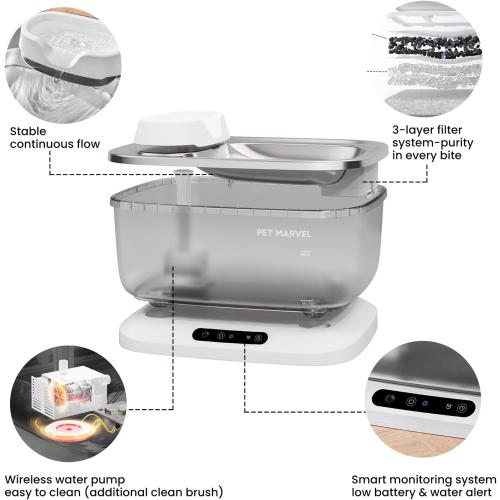 PET Marvel Wireless Quiet Pet Water Fountain, 7L/1.8Gal/230oz Large Water Reserve for Dogs & Cats, Stainless Steel Drinking Bowl, Battery or Plug-in Use, Designed for Short Trips & Backup Use, F2 V2