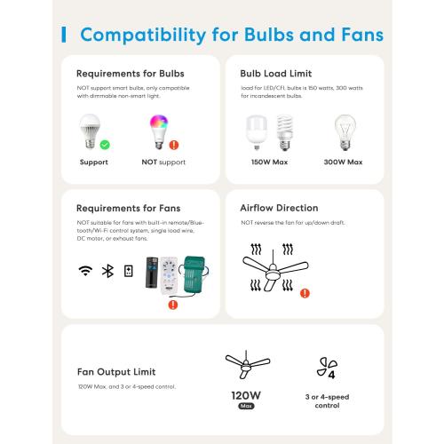 meross Smart Ceiling Fan Control and Dimmer Switch, Supports Apple HomeKit, Alexa, Google & SmartThings, 2.4G Wi-Fi Fan and Light Switch Combo, 4 Fan Speed, Neutral Wire Needed, Single Pole, 2 Pack