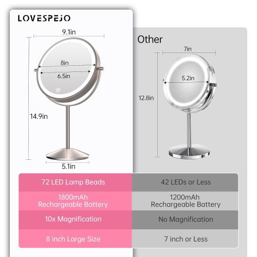 LOVESPEJO Makeup Mirror, 8 Rechargeable Magnifying Mirror with Light, 1x/10x 360°Rotation Touchscreen Lighted Makeup Mirror, 3 Colors Brightness Adjustable Vanity Mirror，Brushed Nickel