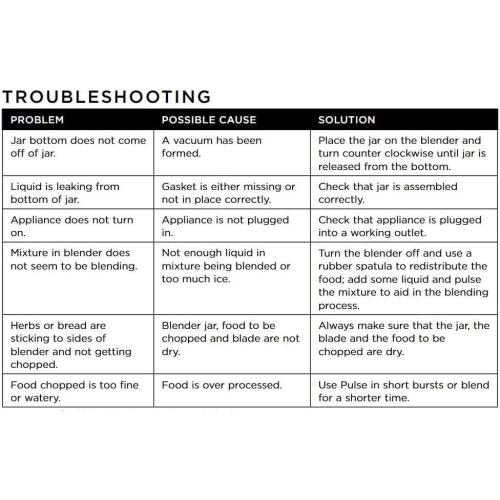 BLACK DECKER Crush Master Blender, 10-Speeds with Stainless Steel Blades, Black, BL2010BP