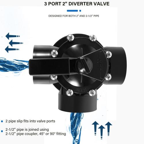 3-Port 2 Diverter Valve with PVC Pipe Compatible with Ground Pool, Tub & Spa System Replacement Part for 263028