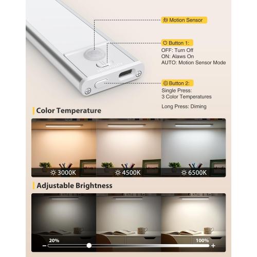 LED Under Cabinet Lighting, Battery Operated Motion Sensor Light Indoor Wireless, 3 Color Temps, USB Rechargeable Closet Light, Dimmable Under Counter Lights for Kitchen Stairs Closet Pantry, 2 Pack