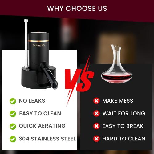 3-in-1 Electric Wine Aerator & Decanter Set with Stand Base - Automatic Pump Dispenser, Retractable Tube, and Built-in Pourer, Ideal Gift for Wine Lovers