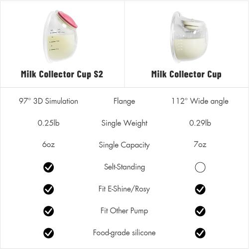 Phanpy Wearable Breast Pump Milk Collector Cup S2, Original Phanpy Breast Pump Replacement Accessories, 24 mm Flange and 20mm Insert Included, 12 oz / 360 ml, 2 Piece