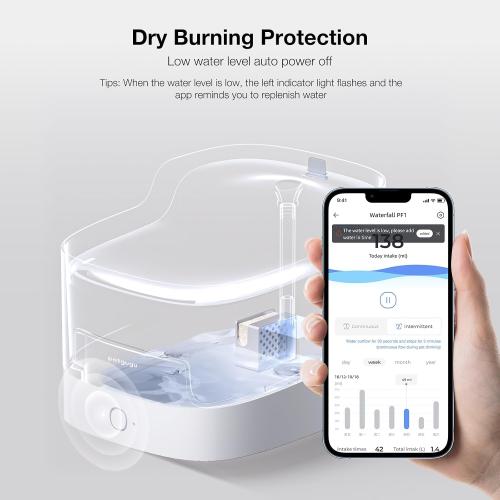 PETGUGU Cat Water Fountain, Ultra-Quiet Automatic Pet Water Dispenser for Cats & Dogs, 8-Layer Filtration, BPA-Free, Wireless Pump, 2.4G WiFi App Control, Marble Design (PF1)