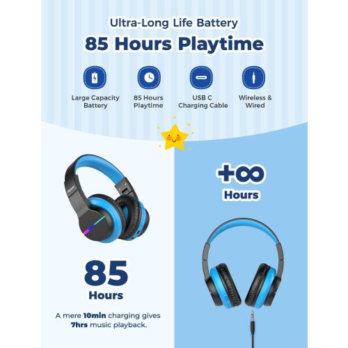 iClever BTH12 Kids Bluetooth Headphones,Colorful LED Lights,74/85dBA Safe Volume,85H Playtime,Bluetooth 5.2,Over Ear Wireless Headphone Built-in Mic for iPad/Tablet/Airplane, Deep Black
