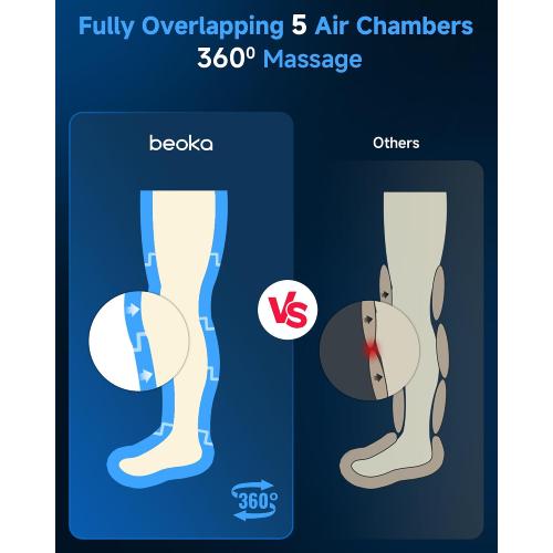 beoka Leg Massager for Circulation and Pain Relief, Leg Recovery System for Fast Recovery, Cordless Air Compression Boots with 3 Modes 5 Intensities for Athletes Runners and Travelers-L